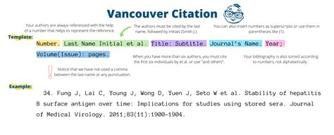 vancouver generador|Free Vancouver Citation Generator